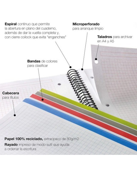 CUADERNO 100% RECICLADO NB-4 A4 120HOJAS TAPAS POLIPROPILENO MIQUELRIUS 6038
