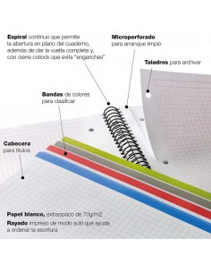 CUADERNO ESPIRAL NB-18 A5 200 HOJAS 5X5MM POLIPROPILENO NEGRO MIQUELRIUS 47044