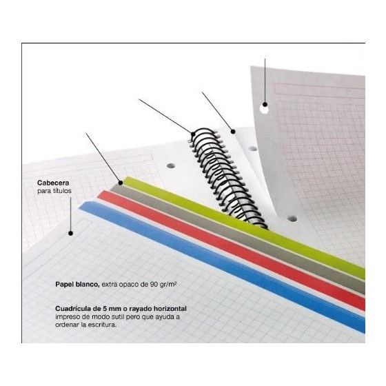 CUADERNO ESPIRAL NB-8 A5 200 HOJAS 5X5MM POLIPROPILENO NEGRO MIQUELRIUS 42007