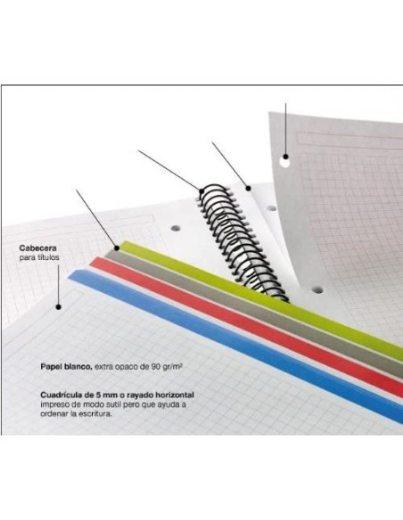 CUADERNO ESPIRAL NB-8 A5 200 HOJAS 5X5MM POLIPROPILENO NEGRO MIQUELRIUS 42007
