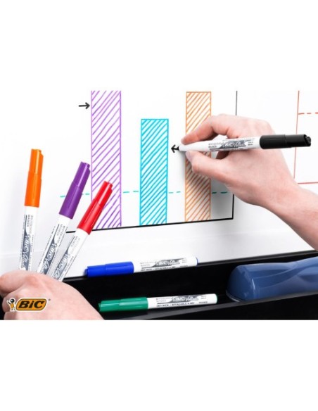 ESTUCHE 8 MARCADORES PARA PIZARRA BLANCA 1741 TINTA A BASE DE ACETONA TRAZO 1,4MM. SURTIDOS VELLEDA 503844