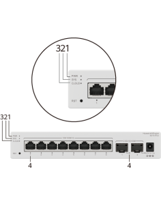 HUAWEI S210-24T2J (24*10/100/1000BASE-T PORTS, 2*2.5GE SFP PORTS, BUILT-IN AC POWER, FANLESS)