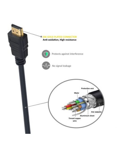 EWENT ULTRA HIGH SPEED HDMI 2.1 CABLE WITH ETHERNET, BLACK, M/M 8,0M, 8K@60HZ, HDR